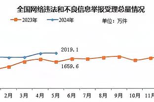 beplay官网体育客服电话截图3